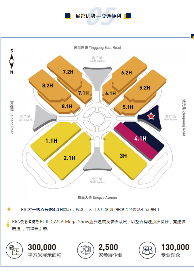 重歸商業 品牌升級 | BIC2022聚勢破局，5月煥新登場！