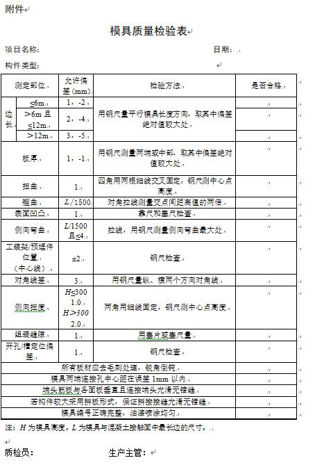 裝配式建筑邂逅智能建造，抓住行業蝶變大機遇！