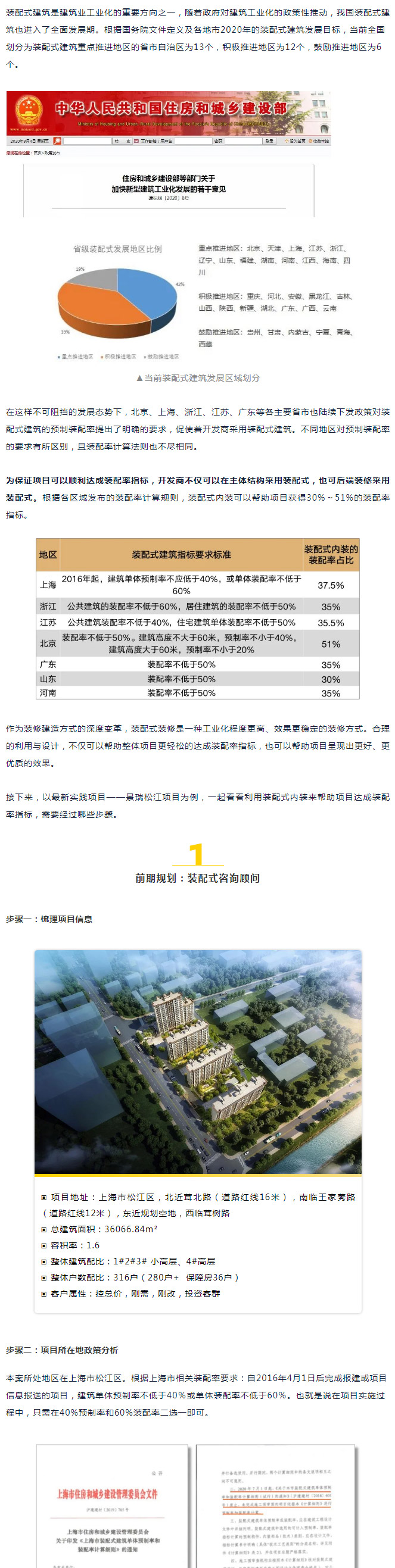 干貨分享 | 裝配率計算全過程—— 裝配式精品案例