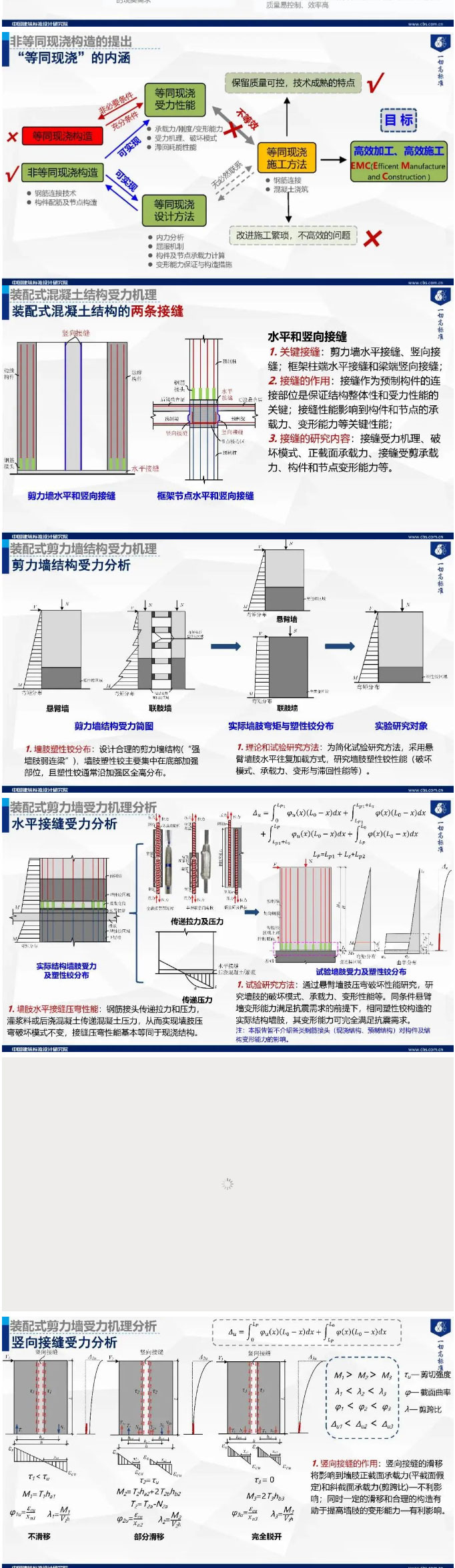 專家觀點 | 郁銀泉：從“等同現澆構造”走向“非等同現澆構造”——裝配整體式混凝土結構理論研究與技術研發