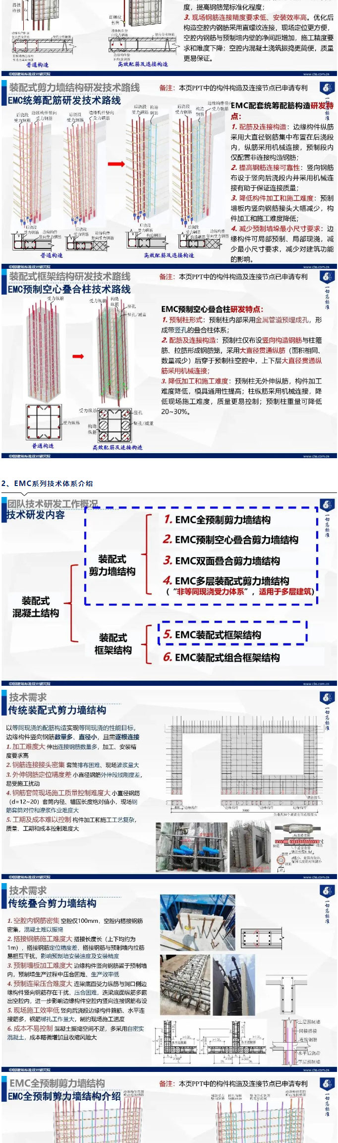 專家觀點 | 郁銀泉：從“等同現澆構造”走向“非等同現澆構造”——裝配整體式混凝土結構理論研究與技術研發