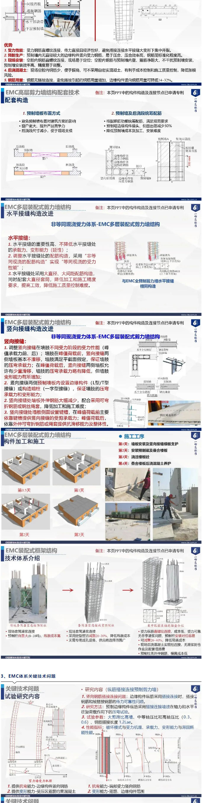 專家觀點 | 郁銀泉：從“等同現澆構造”走向“非等同現澆構造”——裝配整體式混凝土結構理論研究與技術研發