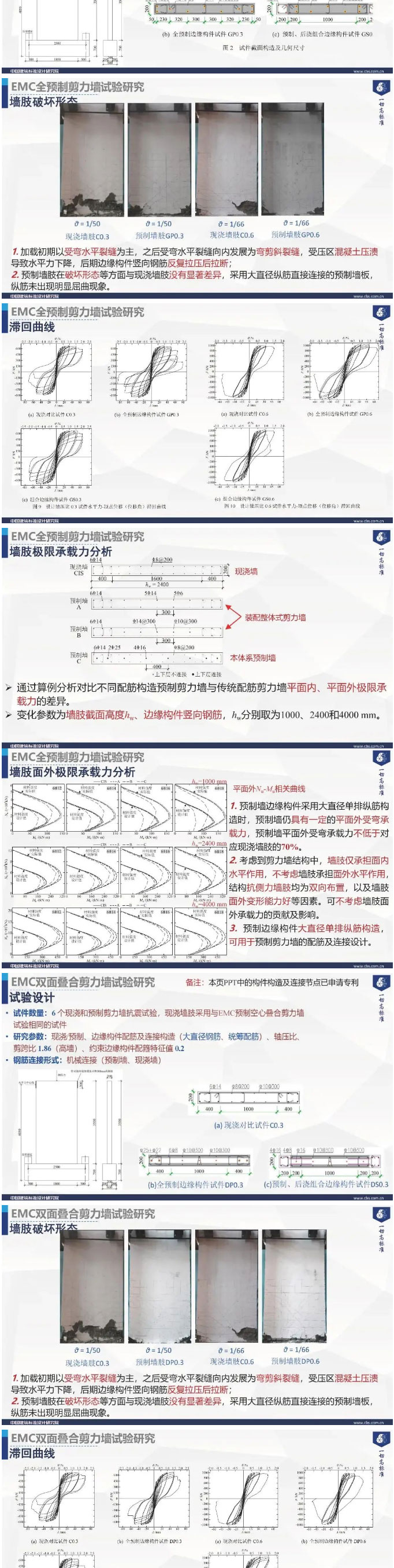 專家觀點 | 郁銀泉：從“等同現澆構造”走向“非等同現澆構造”——裝配整體式混凝土結構理論研究與技術研發