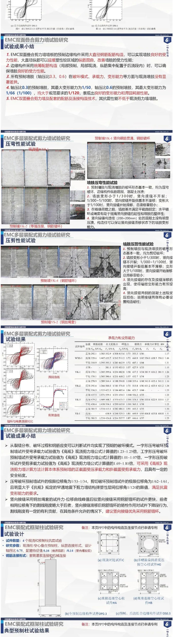 專家觀點 | 郁銀泉：從“等同現澆構造”走向“非等同現澆構造”——裝配整體式混凝土結構理論研究與技術研發