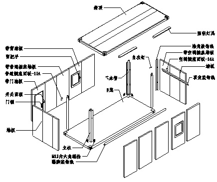 裝配式技術強勢助攻多地應急醫院建設 | 五大設計要點解析裝配式醫院建筑！