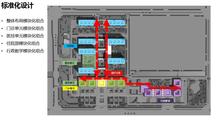 裝配式技術強勢助攻多地應急醫院建設 | 五大設計要點解析裝配式醫院建筑！